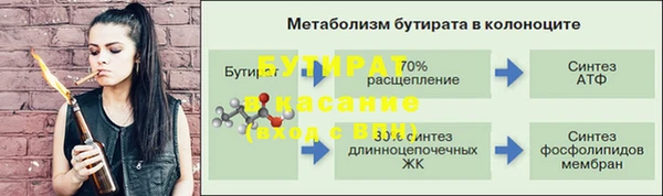 гашишное масло Пересвет